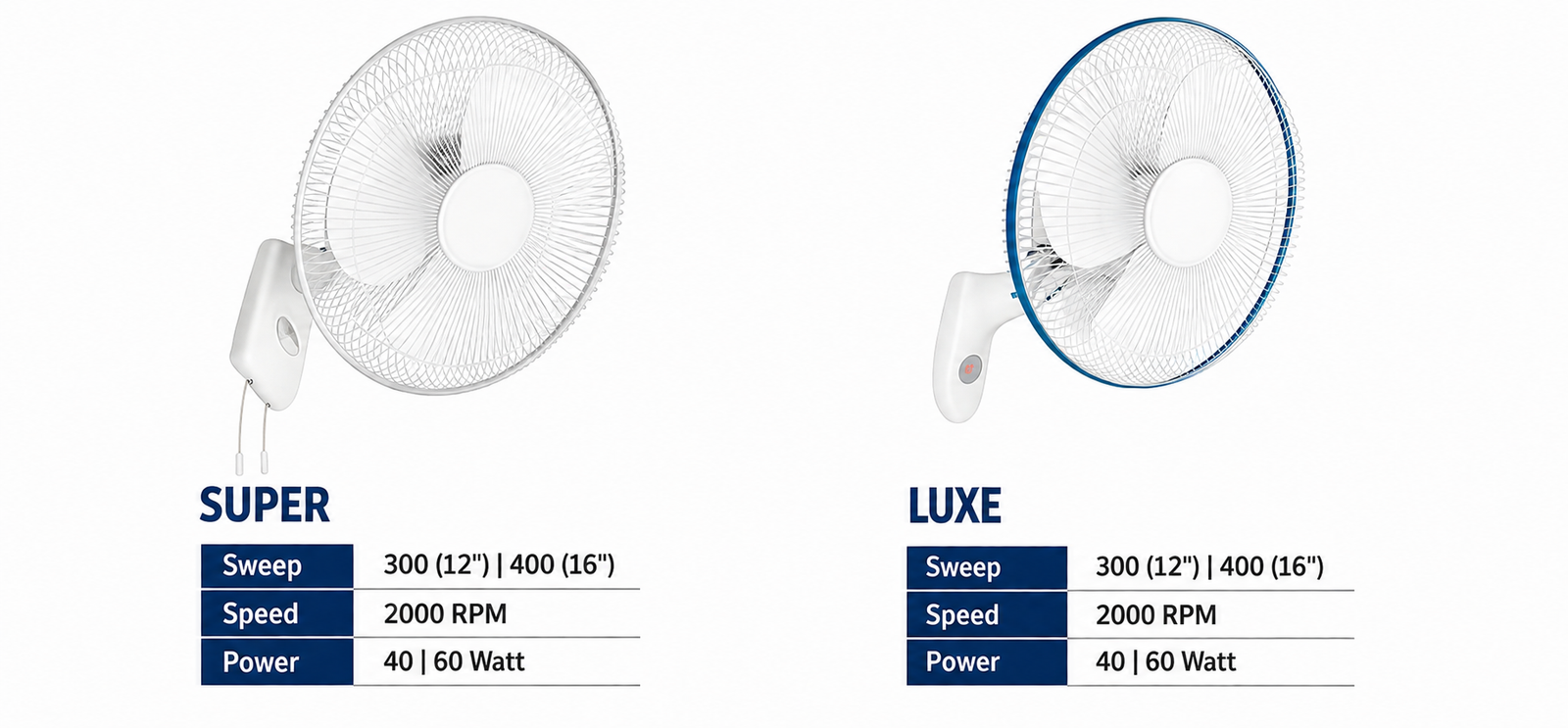 Wall Fan